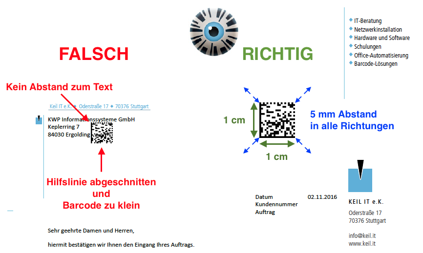 RichtigFalsch